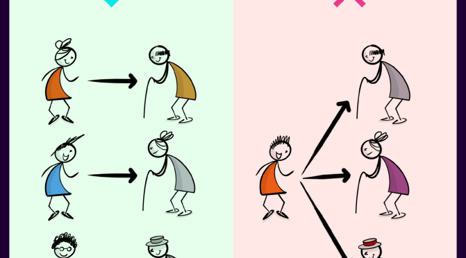 Aktion Nachbarschaftshilfe läuft